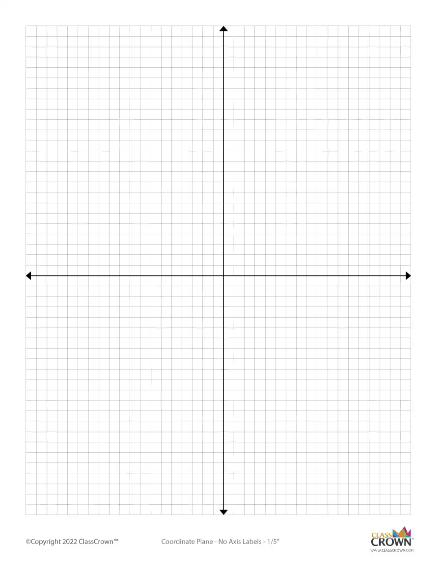 /Coordinate Plane: Fifth Inch - No Labels