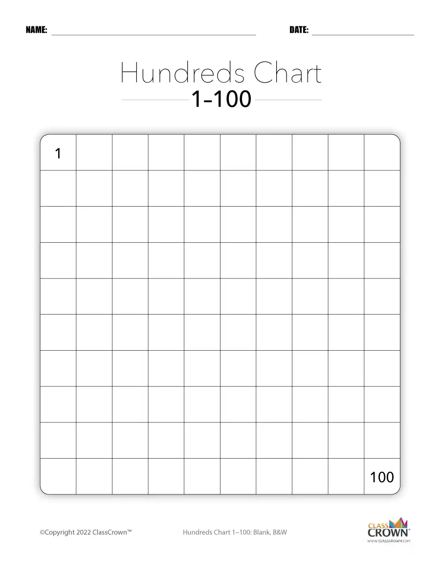 /Hundreds Chart: 1-100, Blank & BW