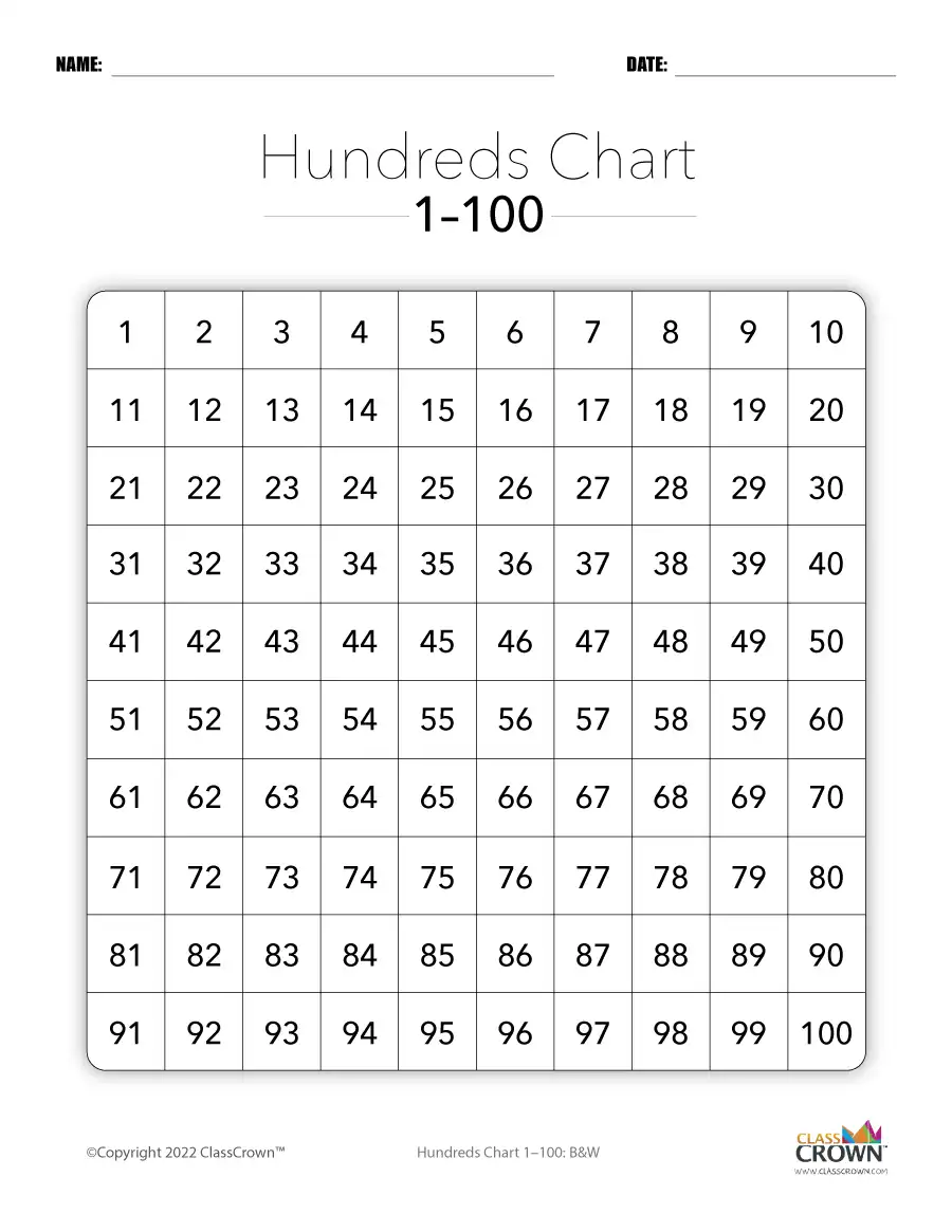 Hundreds Chart 1-100, Black and White.