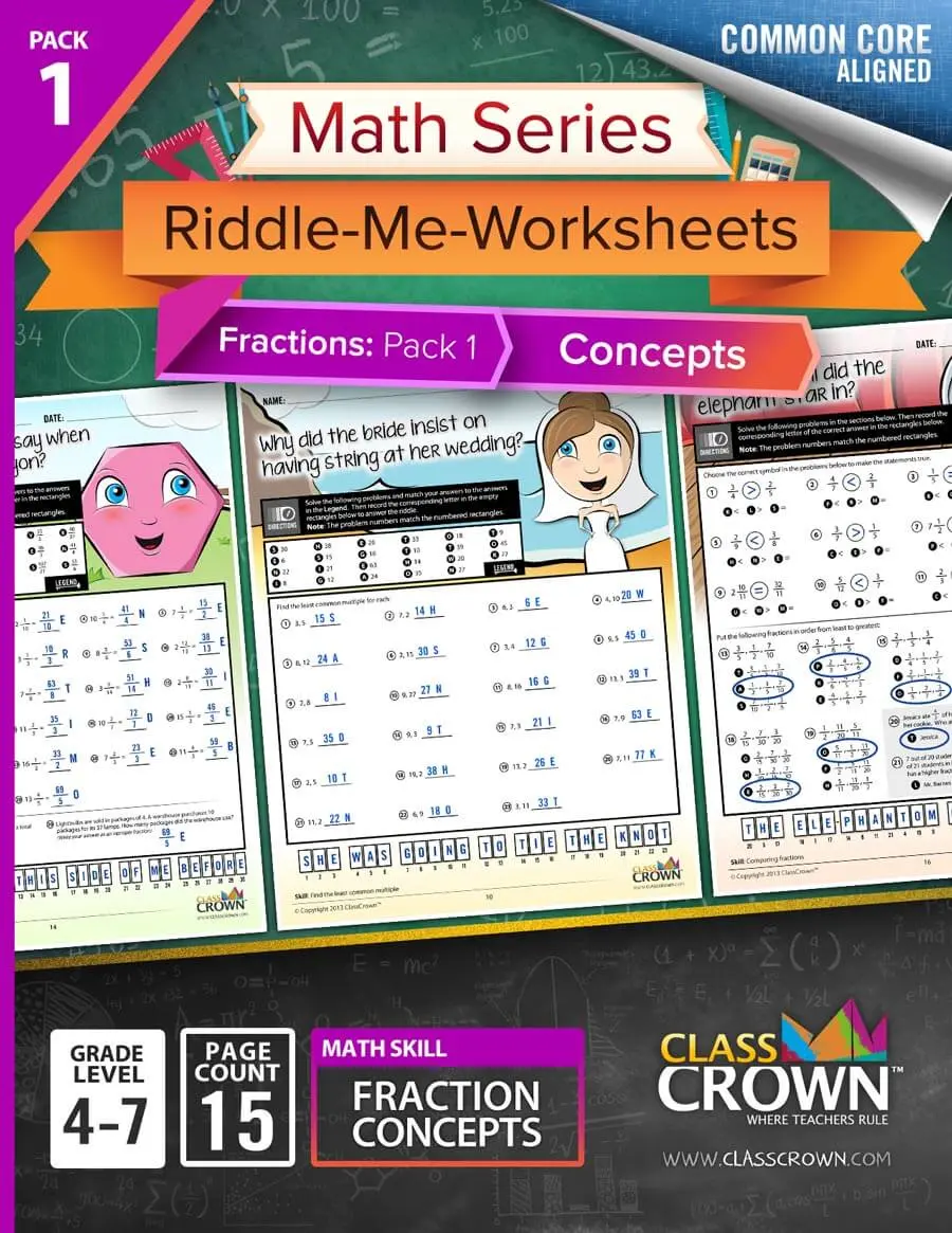 Fractions worksheets pack 1 cover.